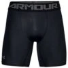 Under Armour Mid Compression Shorts – Black