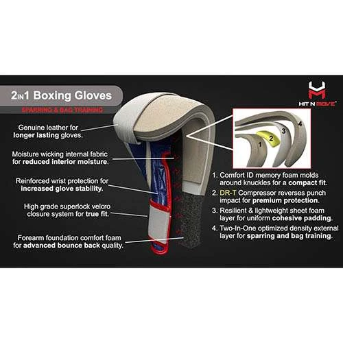 Hit N Move Hook&Loop Pro Balance – Neon 3 Hit N Move Hook&Loop Pro Balance – Neon - Image 3