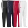 Adidas Tracksuit Pant – Junior