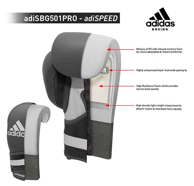 Adidas AdiSpeed Hook And Loop Boxing Gloves – Black/White 4 Adidas AdiSpeed Hook And Loop Boxing Gloves – Black/White - Image 4