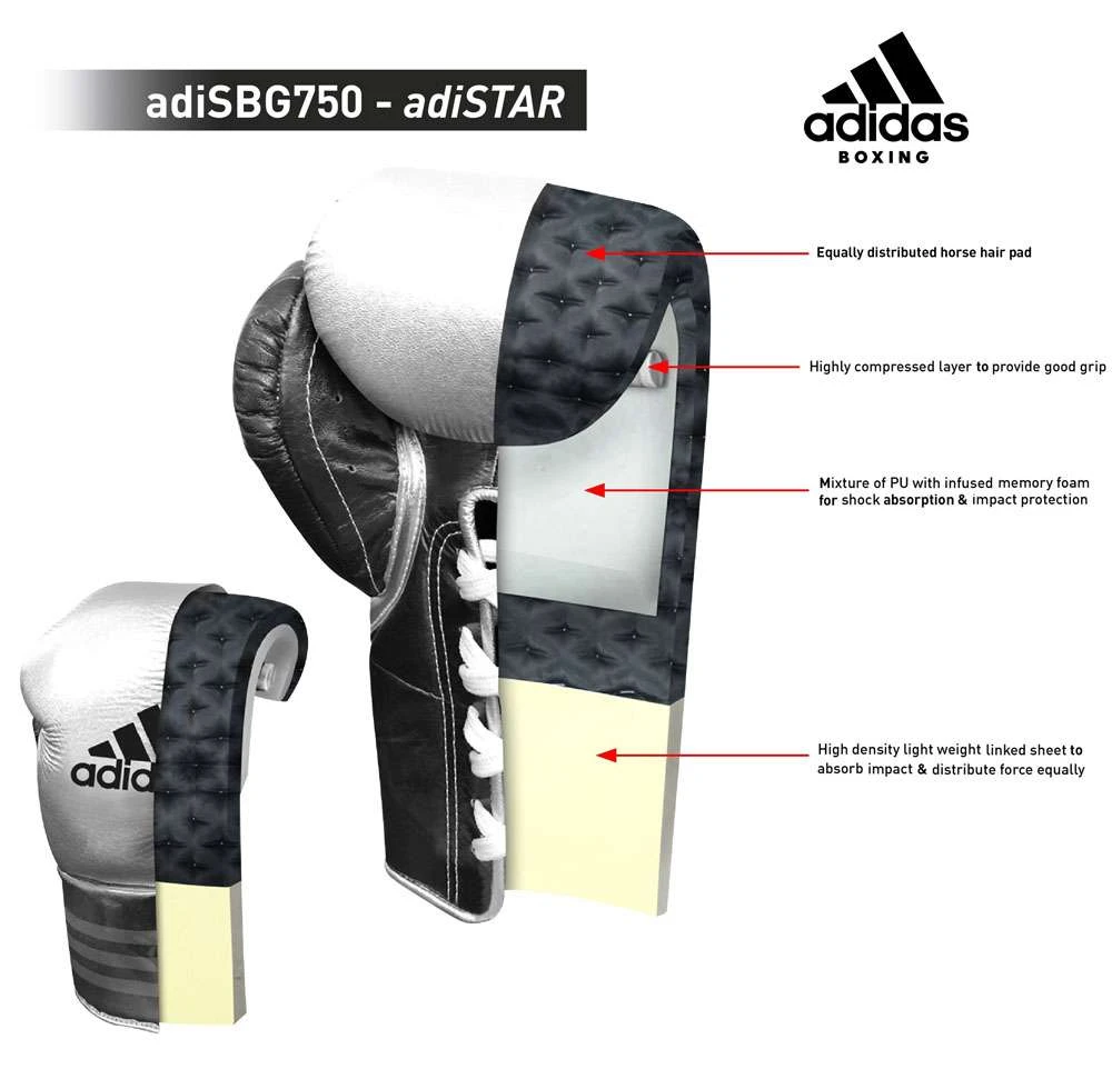 Adidas AdiStar 3.0 BBBC Approved Pro Boxing Gloves – White 2 Adidas AdiStar 3.0 BBBC Approved Pro Boxing Gloves – White - Image 2